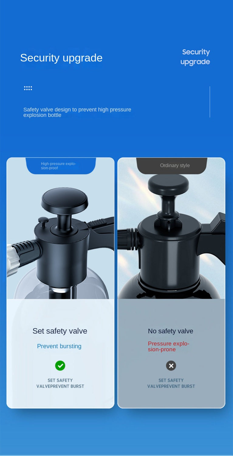 2L Hand Pump Foam Sprayer – 3 Nozzle Car Wash & Window Cleaning Bottle